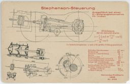 Železnice schéma pohonu Stephenson Steuerung